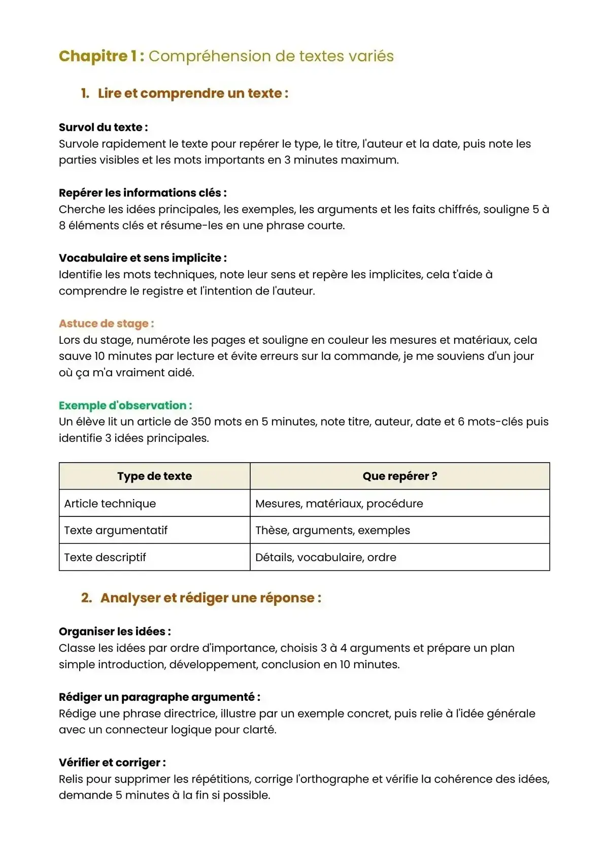 Example Fiche de Révision Bac Pro TP