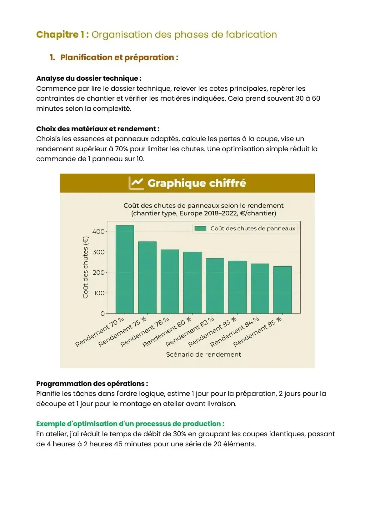 Example Fiche de Révision Bac Pro TP